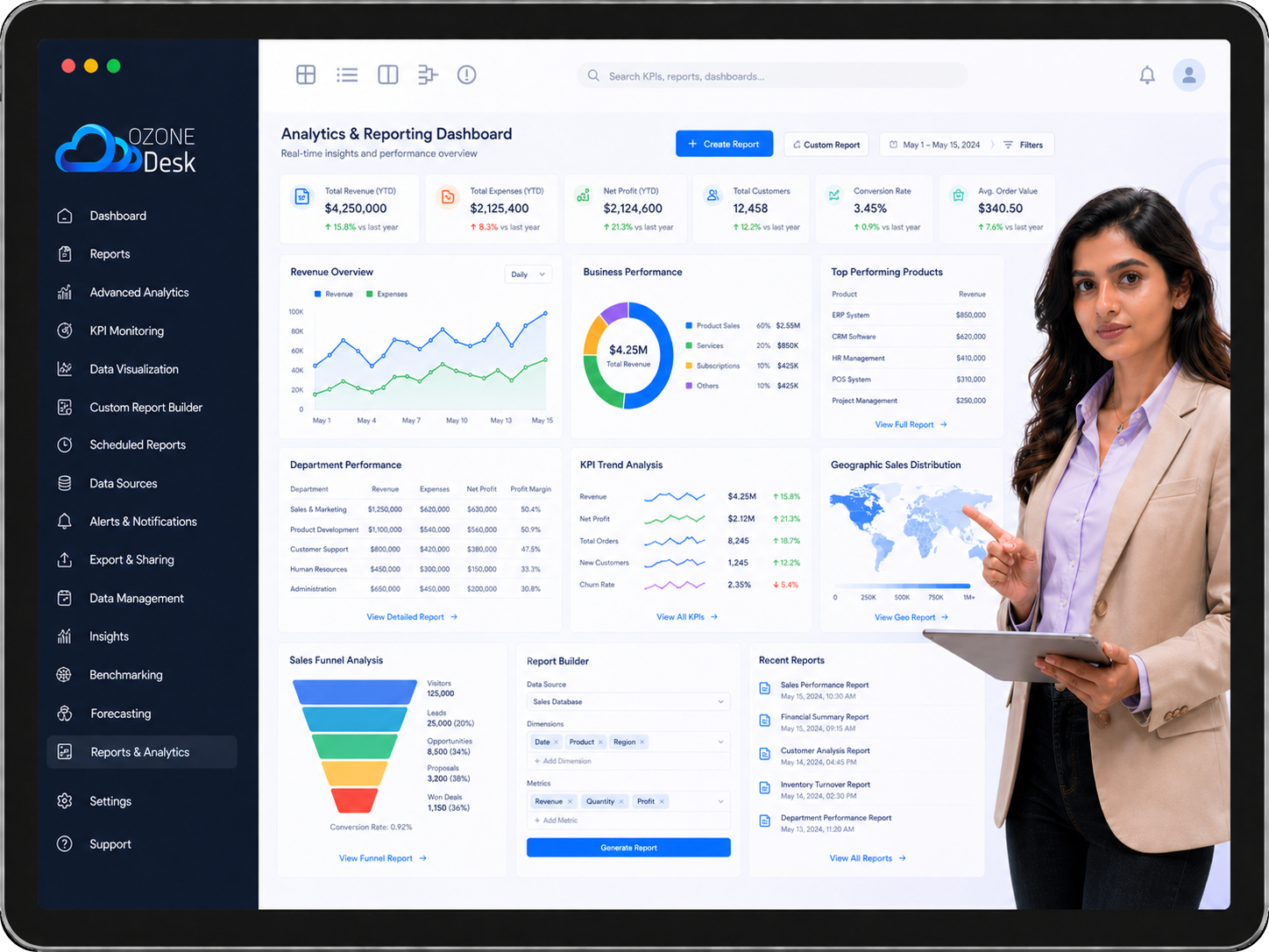 Analytics & Reporting Module